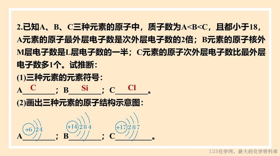 核素