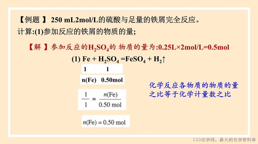化学方程式