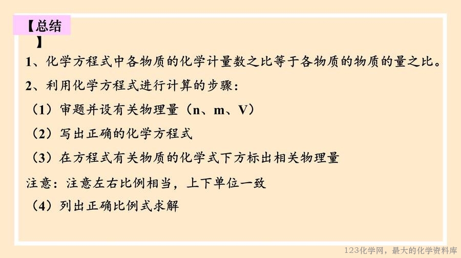 化学方程式