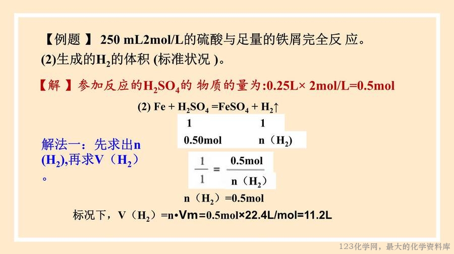 化学方程式