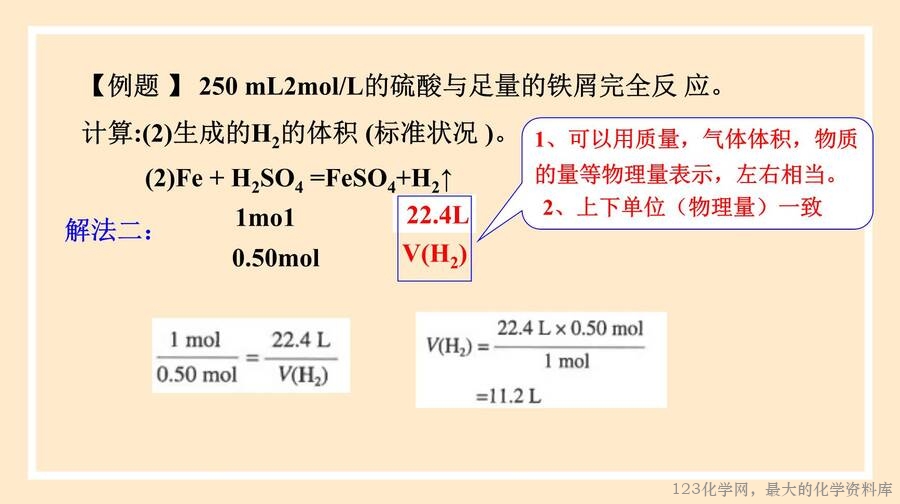 化学方程式