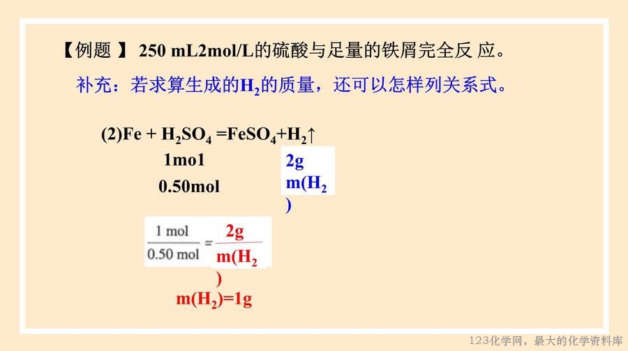 化学方程式