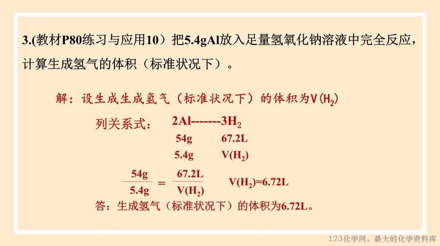 化学方程式
