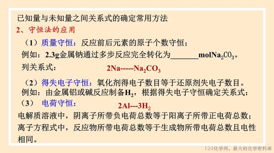 化学方程式