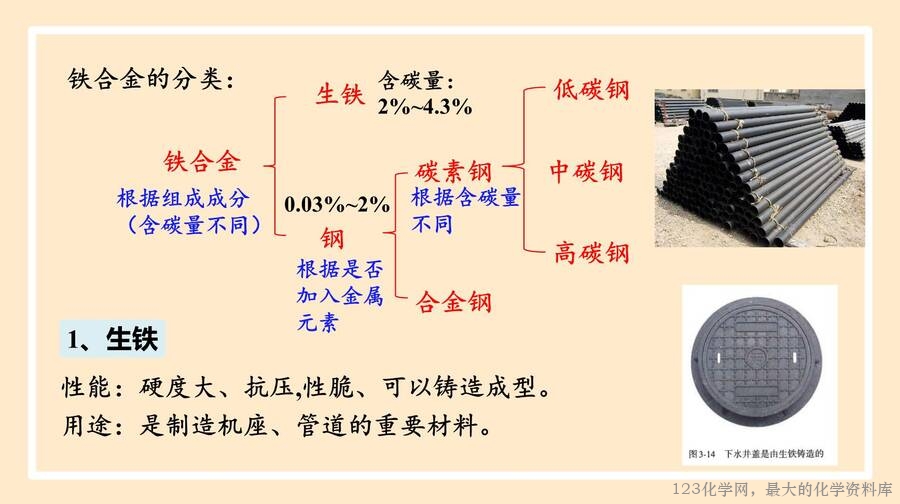 合金