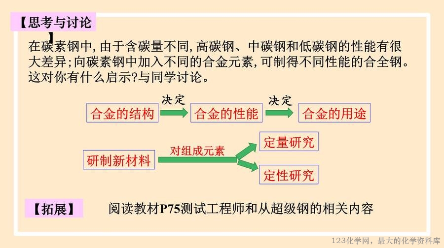 合金
