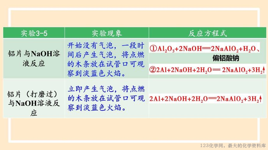 合金