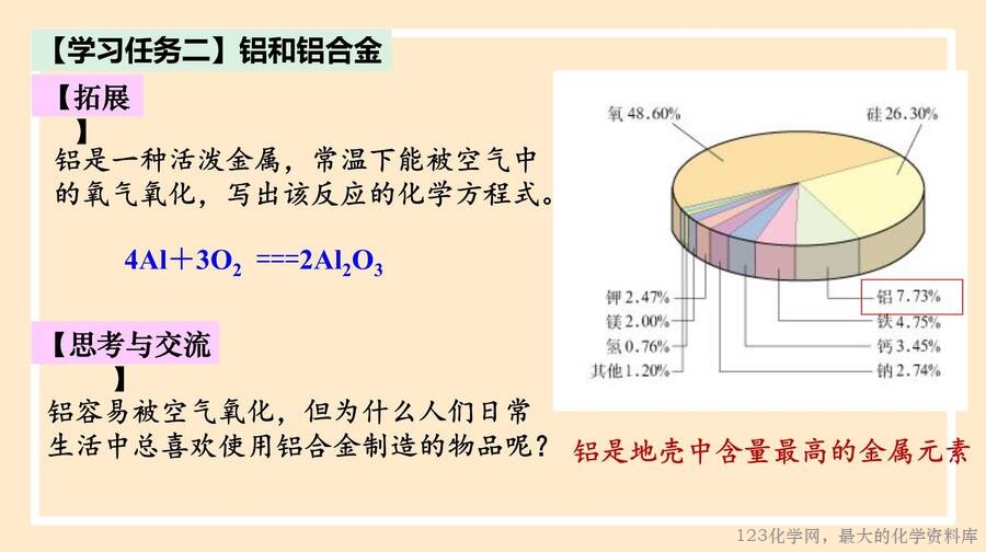 合金