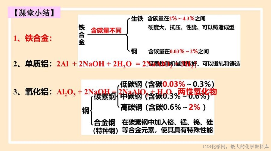 合金