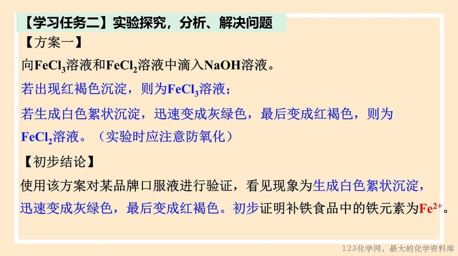 铁及其化合物