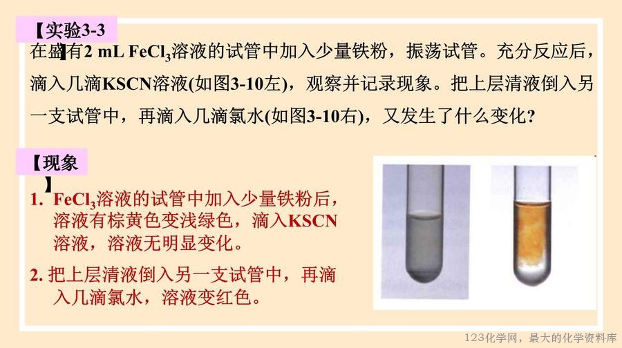 铁及其化合物