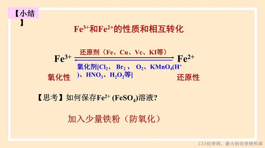 铁及其化合物