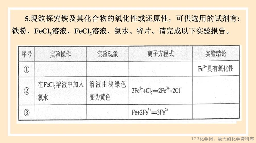 铁及其化合物