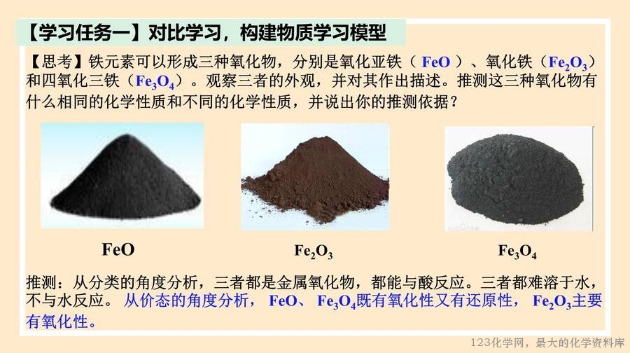 铁及其化合物