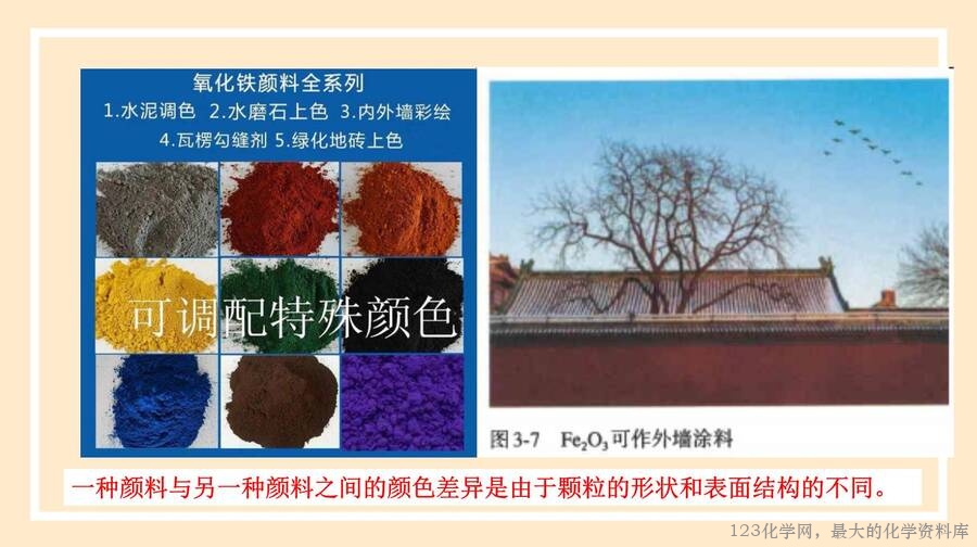铁及其化合物