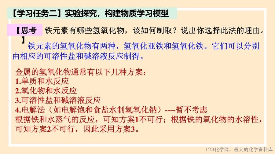 铁及其化合物