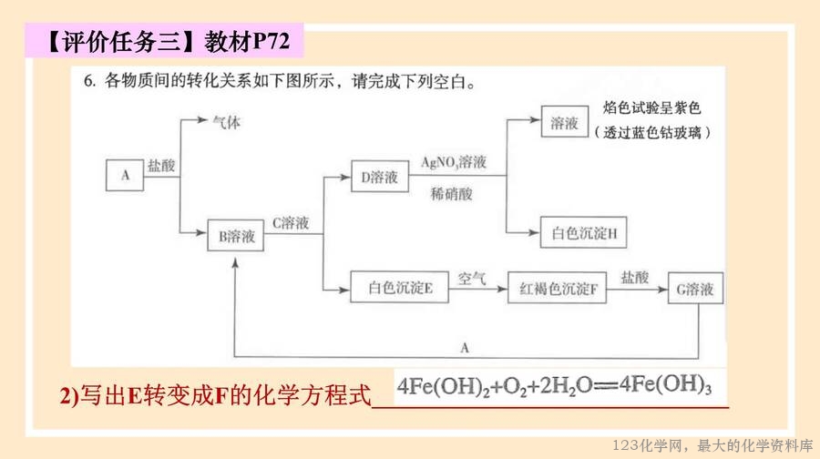 铁及其化合物
