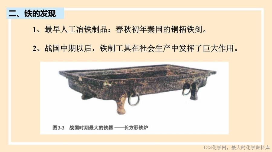 铁及其化合物