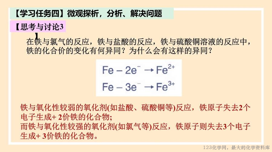 铁及其化合物