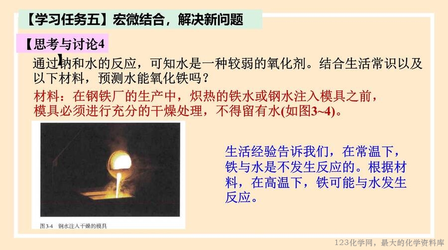 铁及其化合物