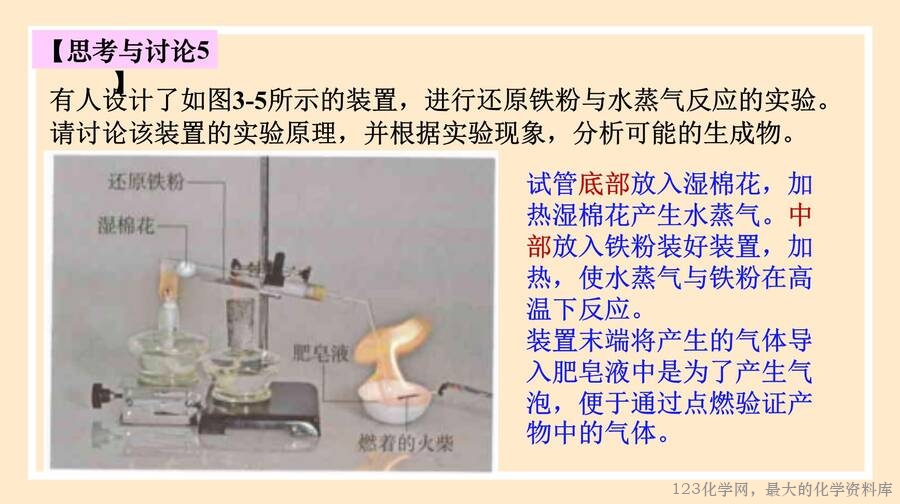 铁及其化合物