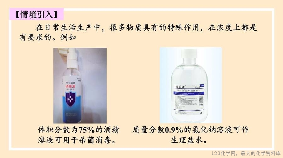 物质的量浓度