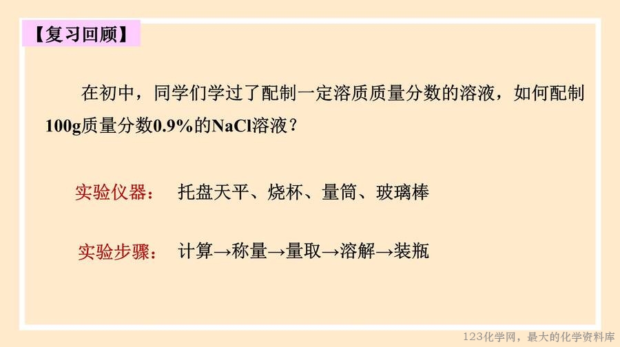 物质的量浓度