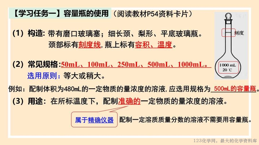 物质的量浓度