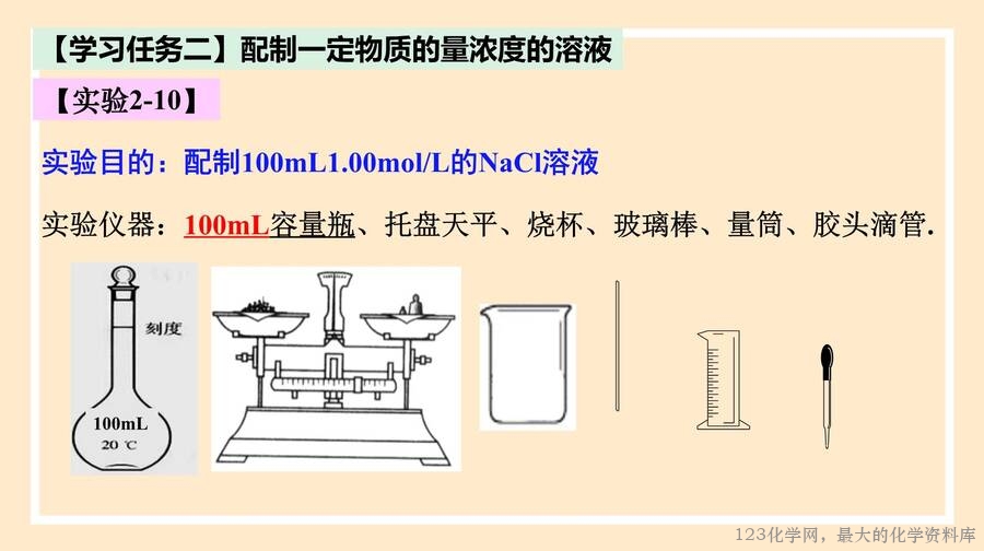 物质的量浓度