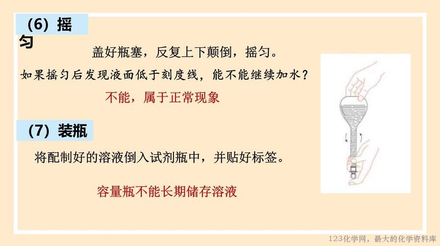 物质的量浓度