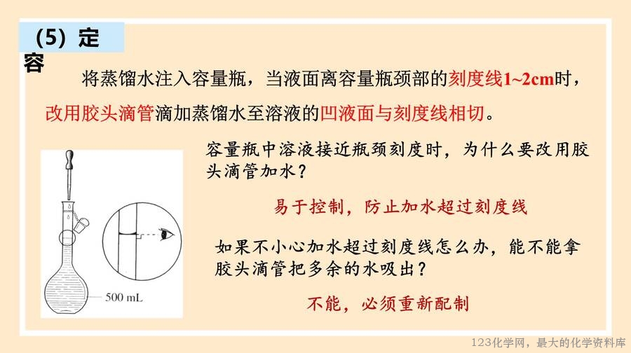 物质的量浓度
