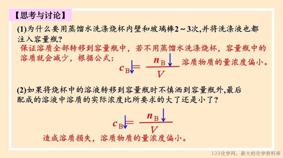物质的量浓度