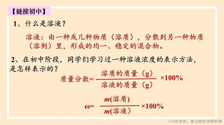 物质的量浓度