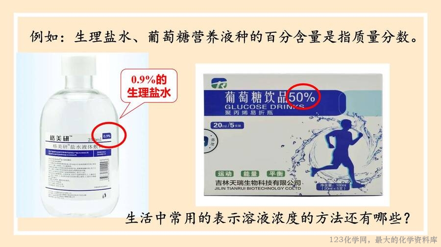 物质的量浓度