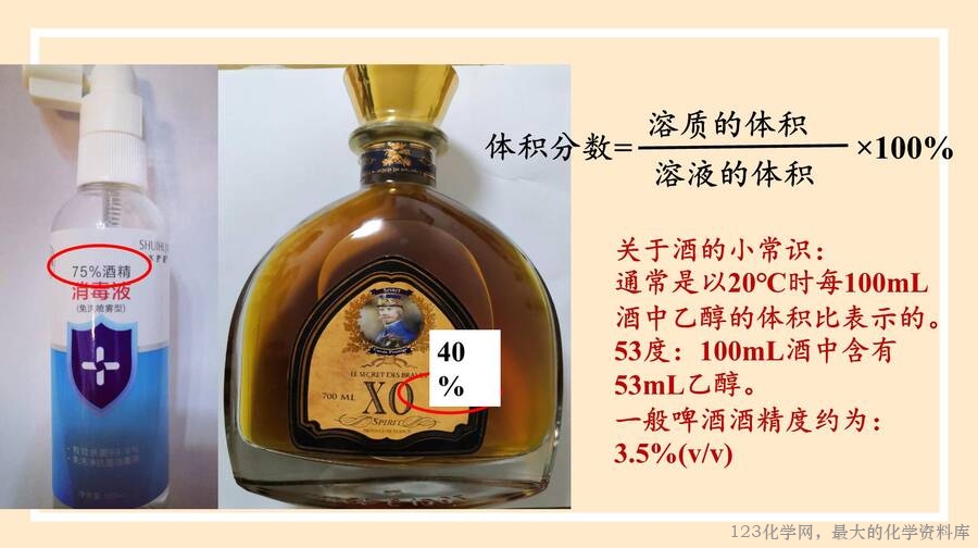 物质的量浓度