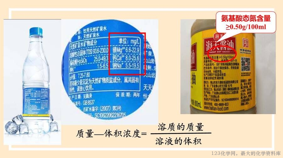 物质的量浓度