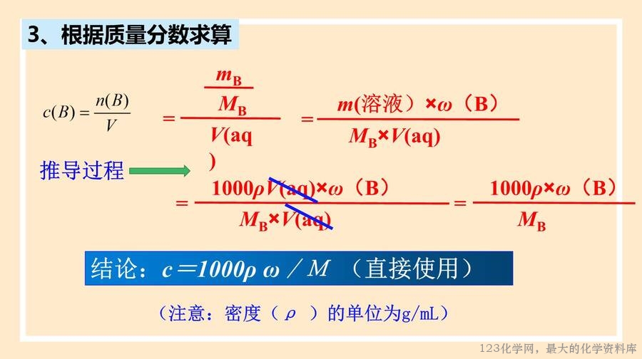 物质的量浓度