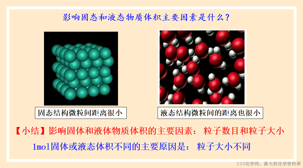气体摩尔体积