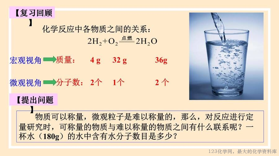 物质的量