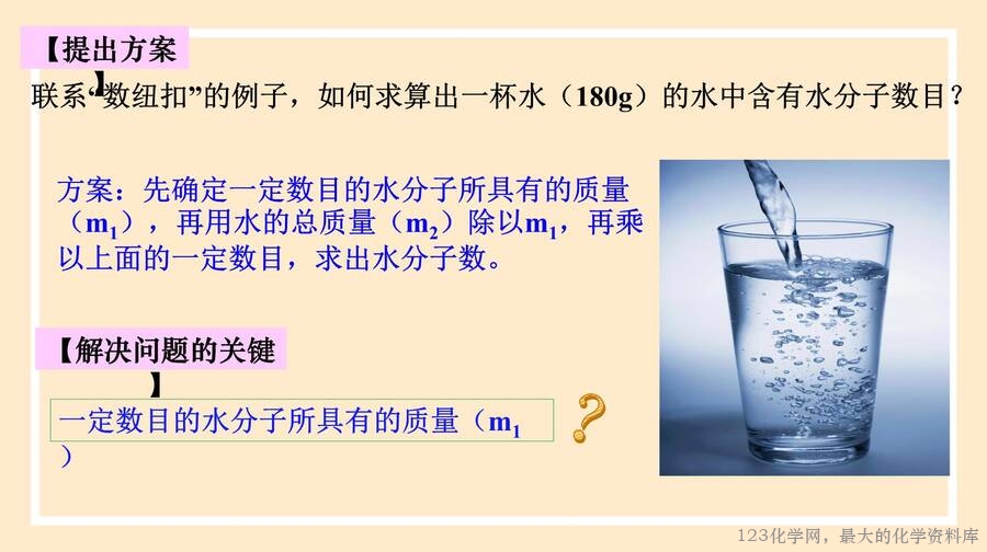 物质的量
