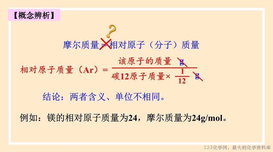 物质的量