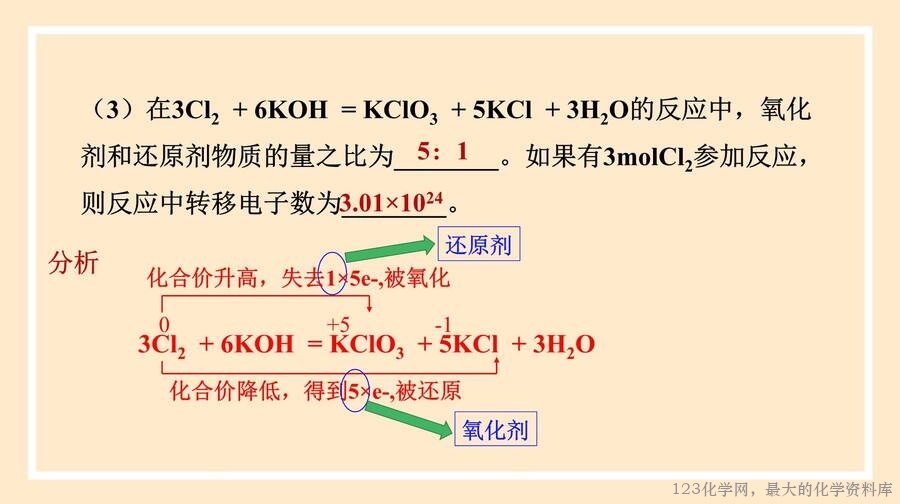 物质的量