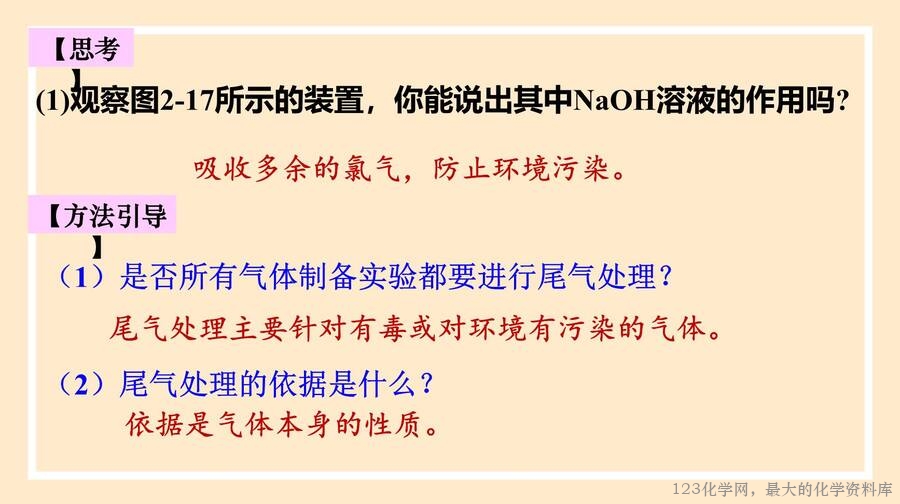 氯气的制备