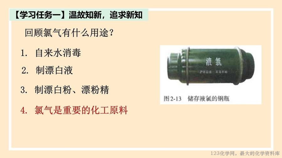 氯气的制备