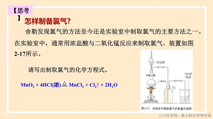 氯气的制备