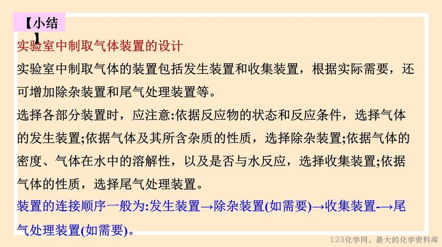 氯气的制备