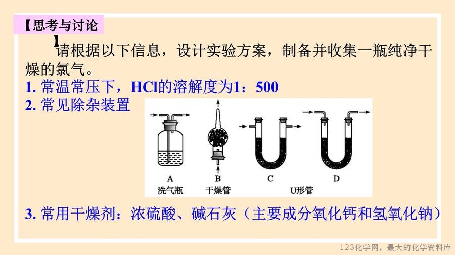 氯气的制备