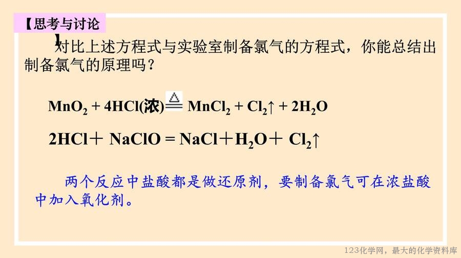 氯气的制备