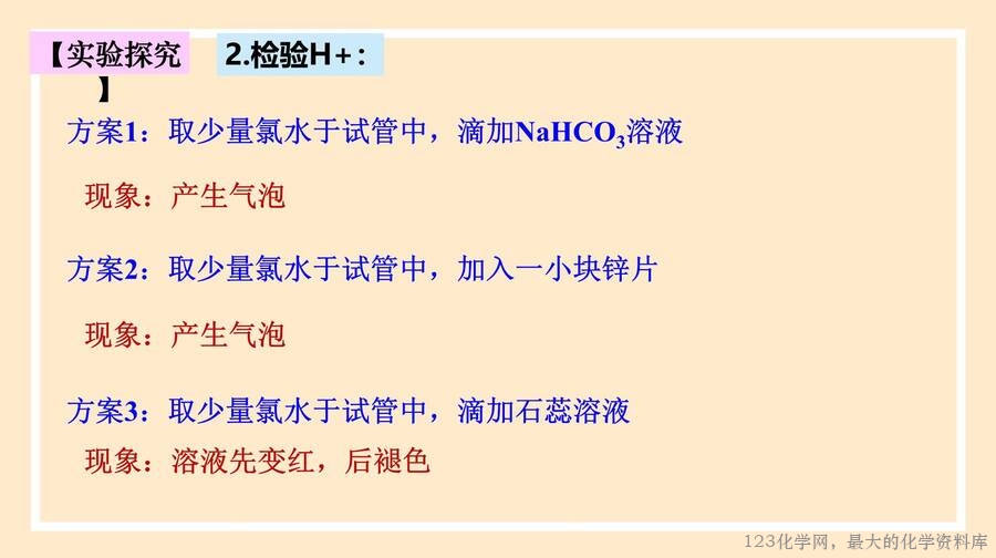 氯水