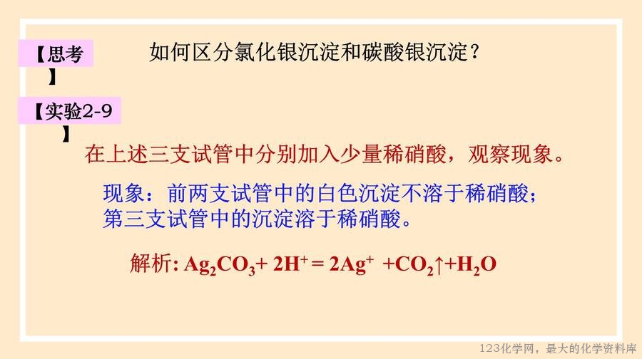 氯水